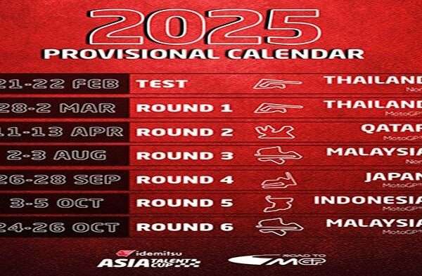 MotoGP